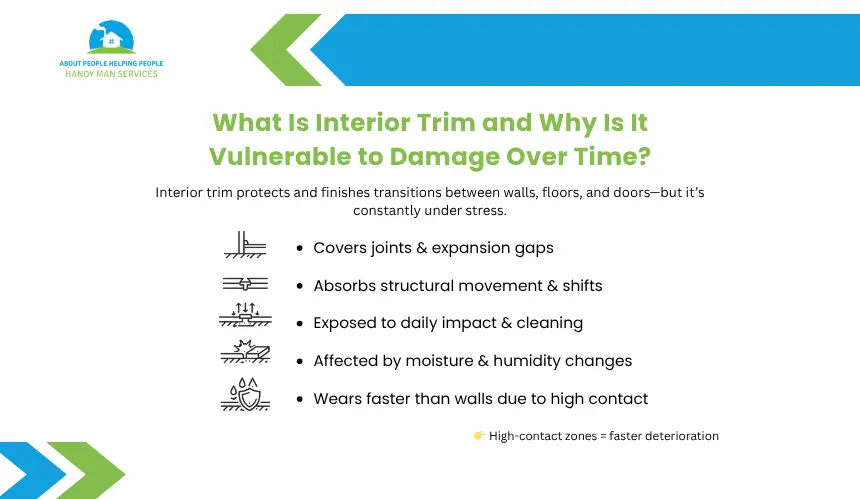 About People Helping People interior trim vulnerability guide
