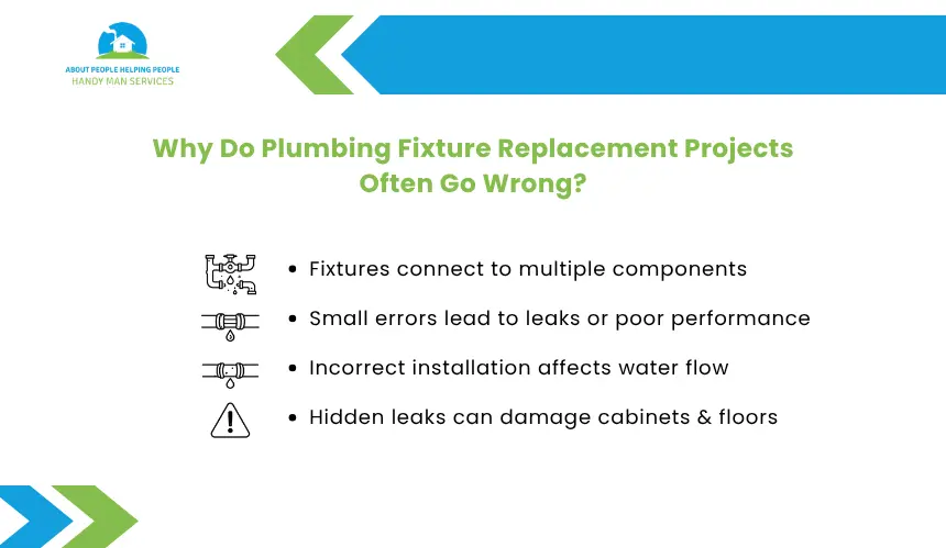 About People Helping People plumbing fixture replacement guide