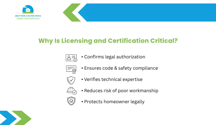 About People Helping People licensing certification checklist graphic