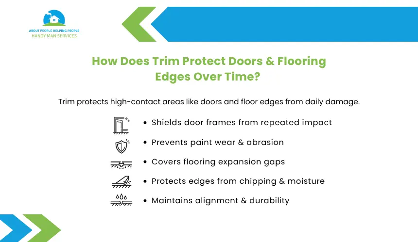 About People Helping People interior trim protection guide