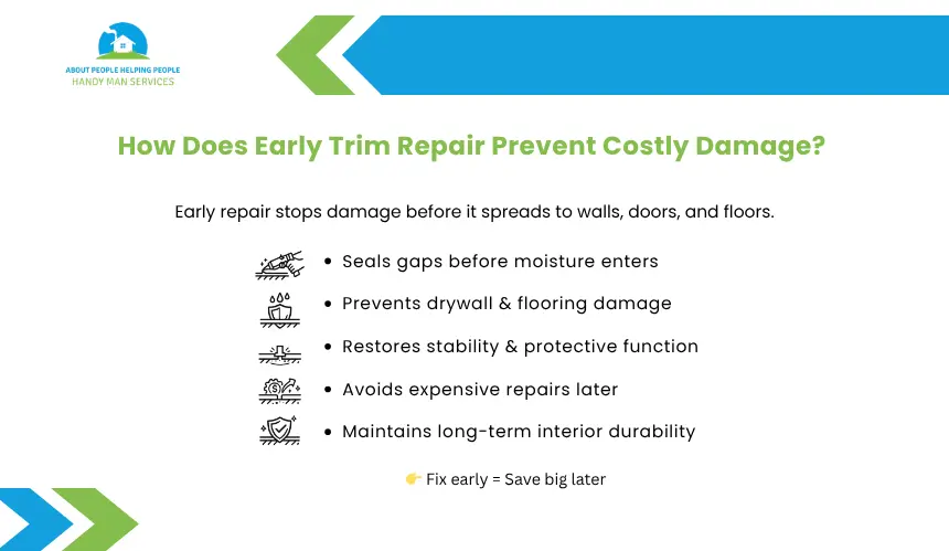 About People Helping People early trim repair benefits guide