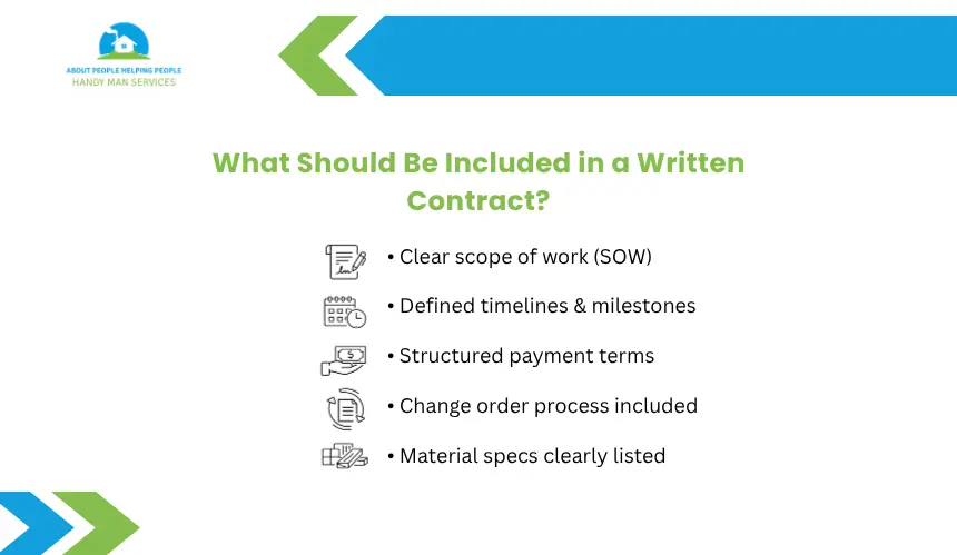 About People Helping People written contract checklist graphic